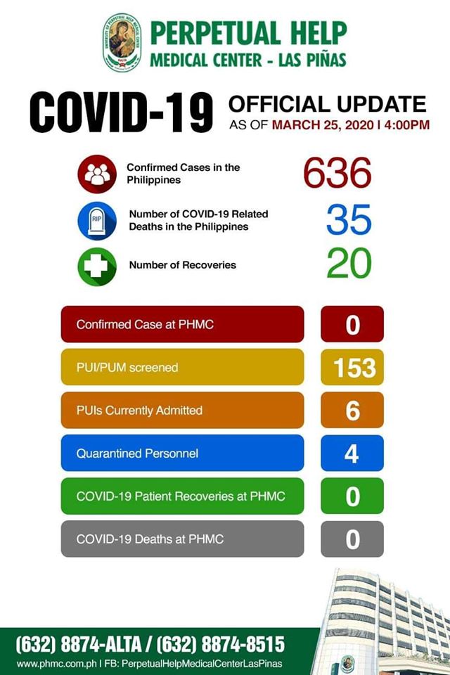 Statement Update March 25 Page 1