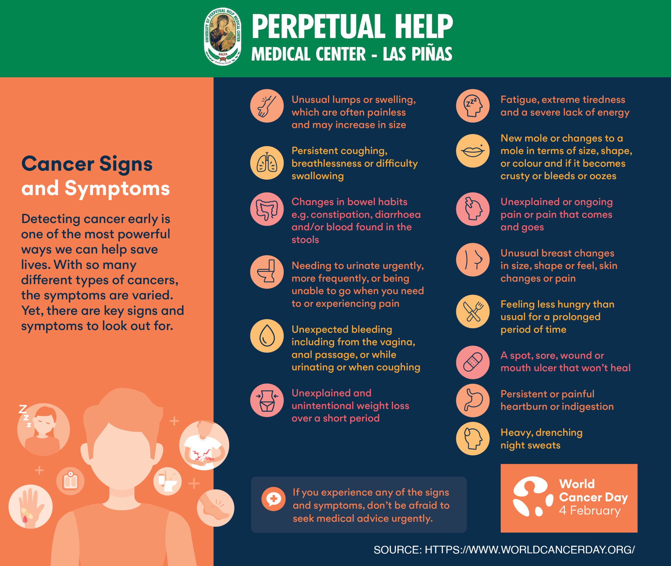 Wcd19 Infographic Signs And Symtoms Fa 4 3