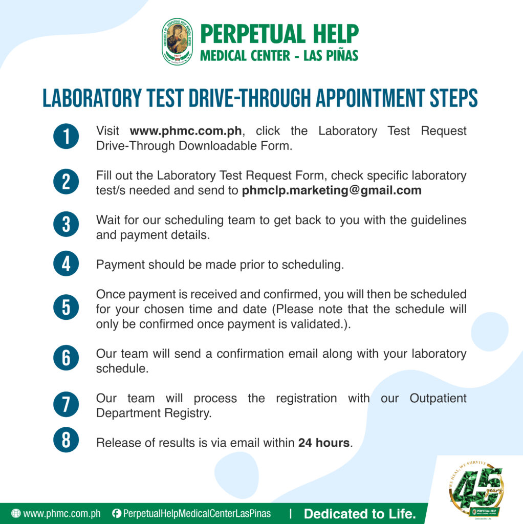 Lab Test Post P2