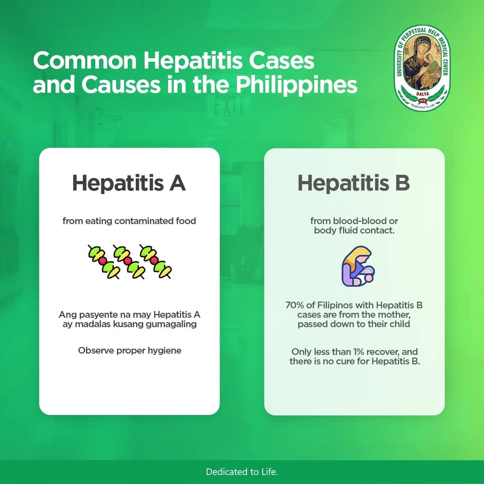 Hepatitis A and B are common liver disease cases in the Philippines.